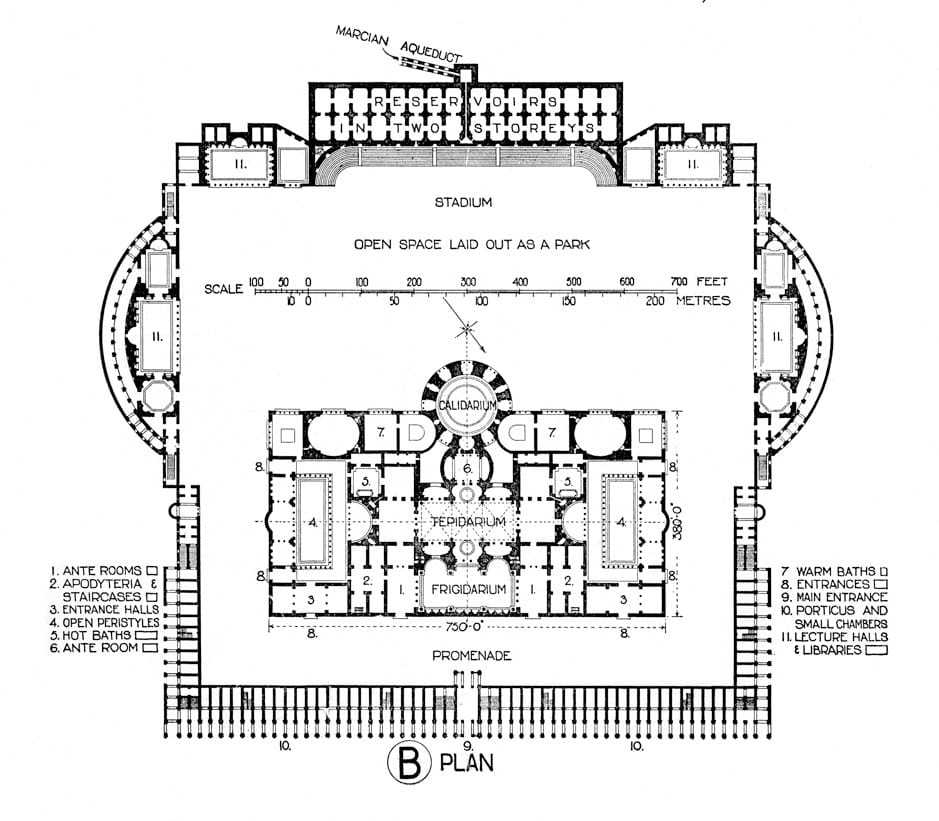 The floor plan of the Baths of Caracalla 