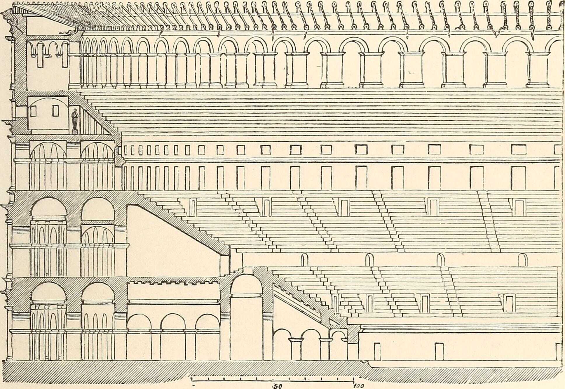 An illustration depicting the upper story 240 small  openings in the chiefcornice, who were destined to carry the  masts, to support an awning (velarium) stretched across the Colosseum