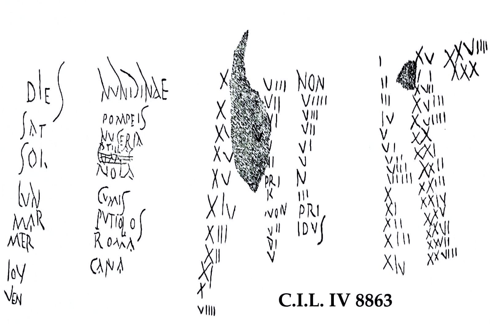Ancient Roman graffiti inscription from Pompeii. The text is a record of a&nbsp;nundinae, the Roman market day cycle.&nbsp;It lists days of the week and locations such as Pompeii, Nuceria, Cumae, and Rome.