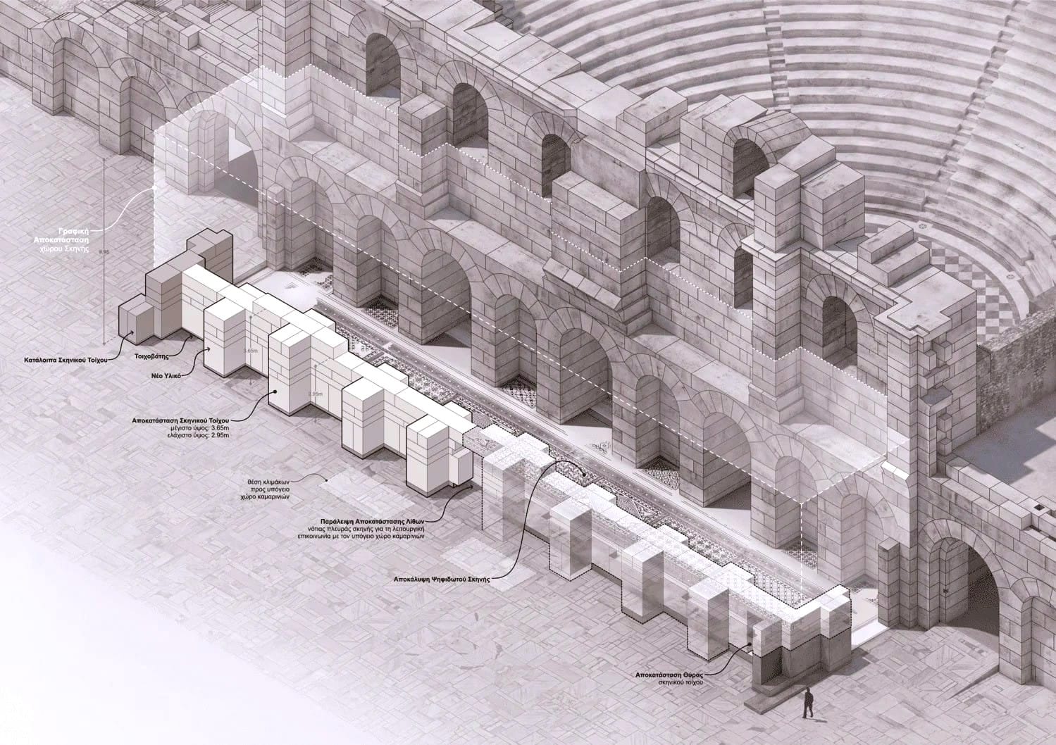 Stage Restoration Proposal.