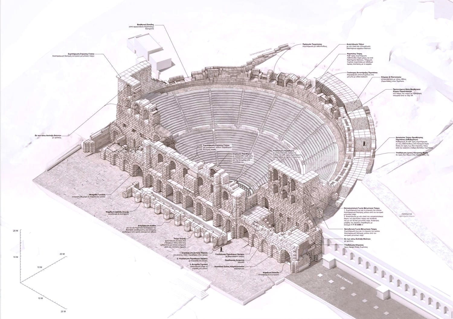 Restoration proposal